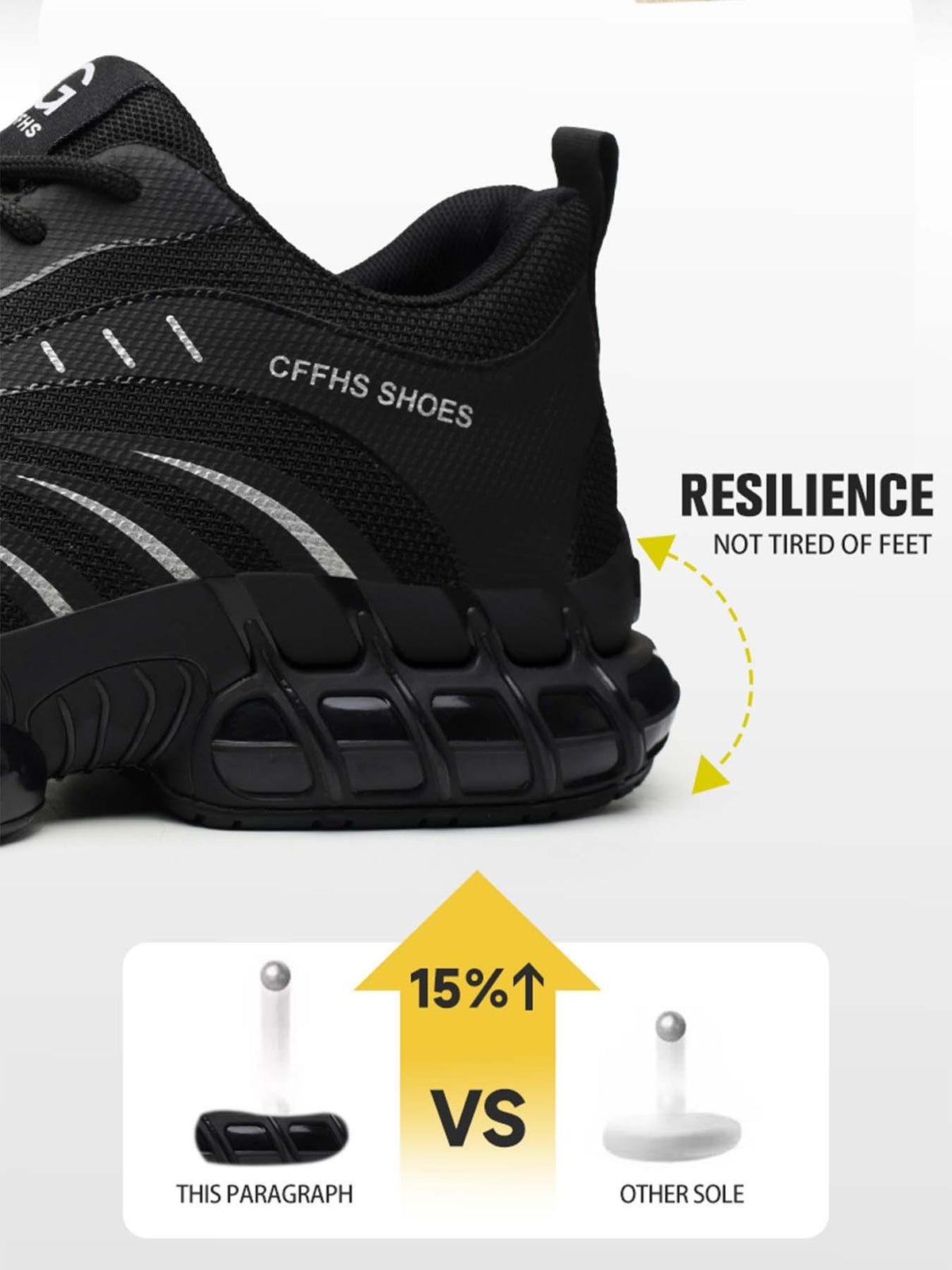 Men's Worker Safety Shoes